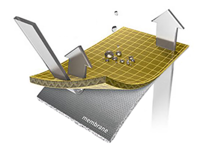 Drop liner membrane diagram